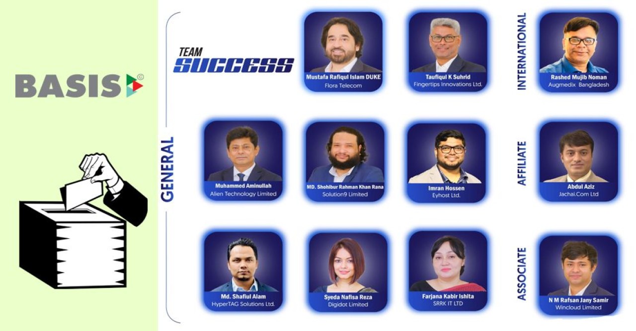 The panel announced Team Success in Basis selection