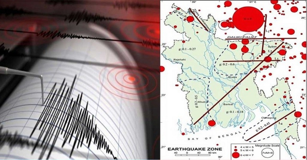 বাংলাদেশে ভূমিকম্প নিয়ে বড় দুঃসংবাদ
